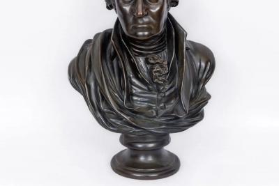 Monumental Patinated Bronze Bust of George Washington after William Rush 1817 