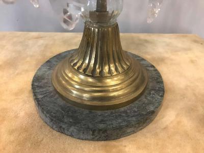 Pair of Louis XVI Style Bronze Candelabras