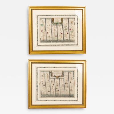 Pair of Road Maps of England by John Ogilby