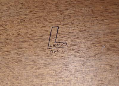 Peter L vig Nielsen Peter Lovig Nielsen Peter L vig Nielsen Rosewood Partners Desk