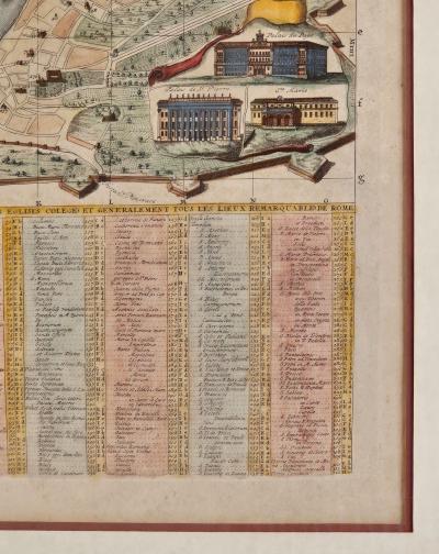 Plan of Rome from Atlas Historique France 1718