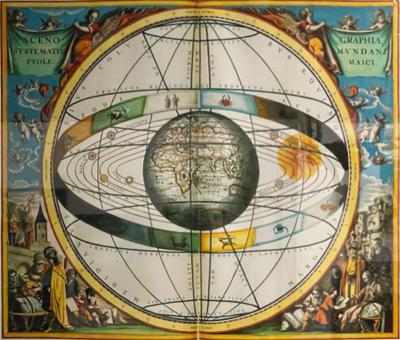 Print Of A Celestial Map Titled Scenographia Systematis Mundani Pt