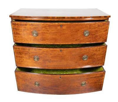 Regency Mahogany And Rosewood Banded Chest Of Drawers