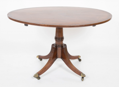 Regency Oval Triple Banded Mahogany Tilt Top Breakfast Table