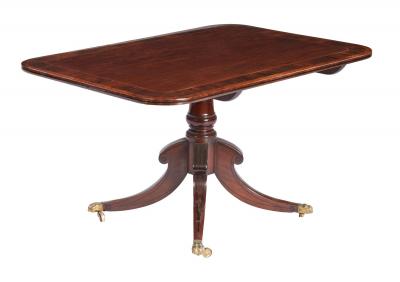 Rosewood Banded Regency Breakfast Table