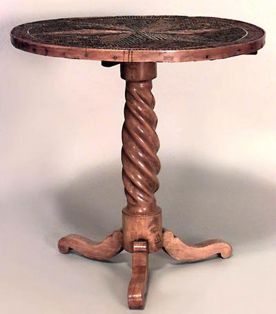 Rustic Continental 19th 20th Cent Round End Table