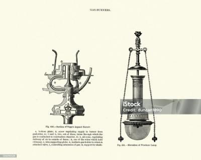 Sang Pil Bae 19th Century Wenham gas pendant