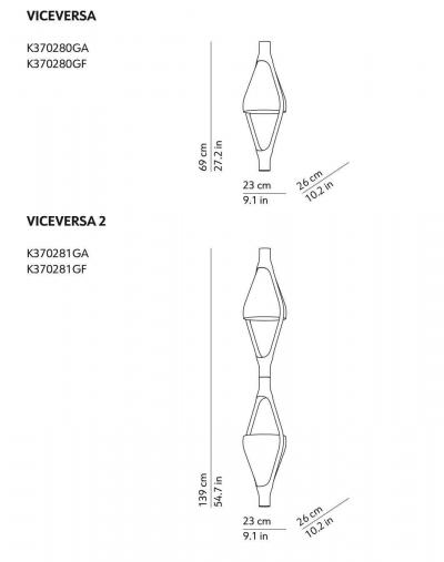 Viceversa Modular Suspension Lamp by No Lawrance for KDLN