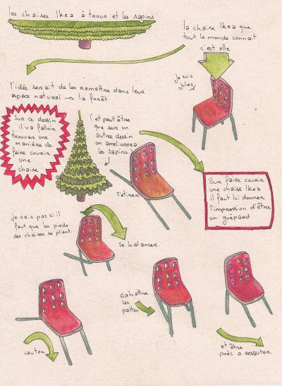 Victor Cord homme Comment faire des sapins