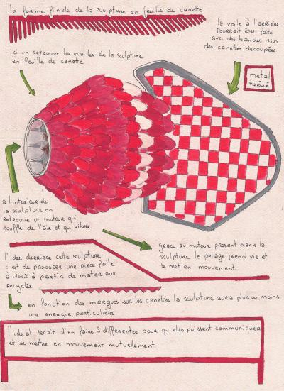 Victor Cord homme Concevoir des sculptures partir de canettes