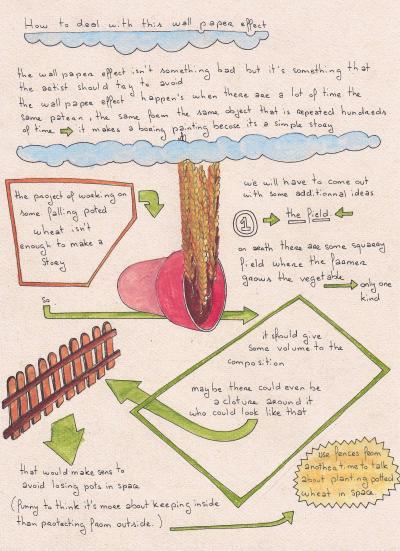 Victor Cord homme Space Farming