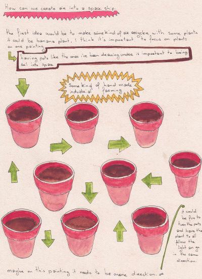 Victor Cord homme Space Farming