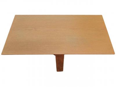 X Form Console Tables