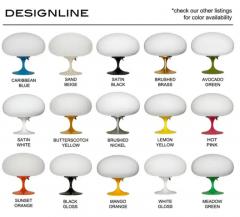  Design Line Short Stemlite Table Lamp by Designline in Green with White Frosted Lamp Shade - 3808274