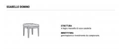  Domus Design MODES Domino Stool - 4560944