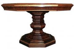 A 19th Century English Regency Rosewood and Parcel Gilt Octagonal Center Table - 3400123