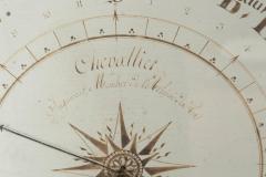Charles X Giltwood Barometer - 4187533