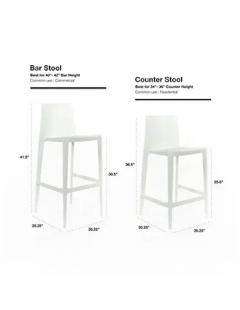 Claudio Belli The Bellini Stool Bar - 4690691