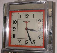 Deco Electric Wall Clock - 2081899