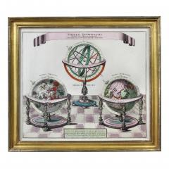 Framed Engraving By Matthaus Seutter Of Sphaerae Artificiales - 4130392