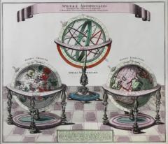 Framed Engraving By Matthaus Seutter Of Sphaerae Artificiales - 4130485