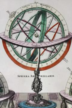 Framed Engraving By Matthaus Seutter Of Sphaerae Artificiales - 4130493