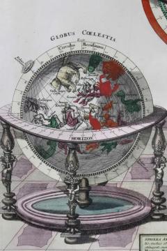 Framed Engraving By Matthaus Seutter Of Sphaerae Artificiales - 4130499