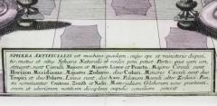 Framed Engraving By Matthaus Seutter Of Sphaerae Artificiales - 4130536