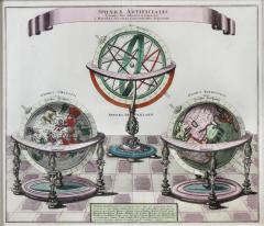 Framed Engraving By Matthaus Seutter Of Sphaerae Artificiales - 4130608