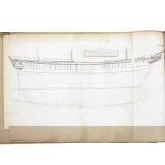 Frederick Chapman Naval Architecture War Vessels circa 1770 - 2892456