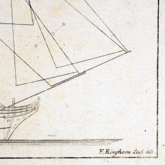 Frederick Chapman Naval Architecture War Vessels circa 1770 - 2892457