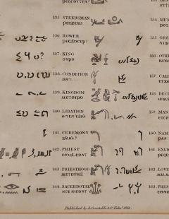 Hieroglyphics I Scotland 1819 - 4007079