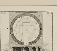 Italian Architectural Engraving circa 1800 - 3958269