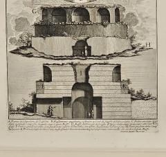 Italian Architectural Engraving circa 1800 - 3958271