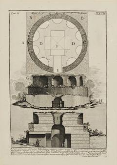 Italian Architectural Engraving circa 1800 - 3958291