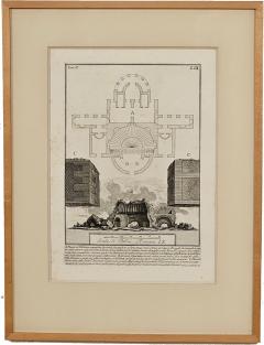 Italian Architectural Engraving circa 1800 - 3958292