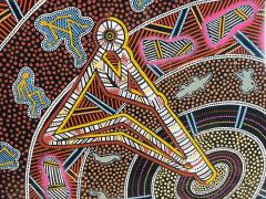 James P Simon Australian Aboriginal Painting in Lucite Shadowbox Signed  - 4715595