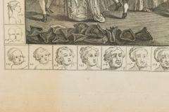 William Hogarth English Georgian Framed Print of Analysis of Beauty Plate II  - 4517270