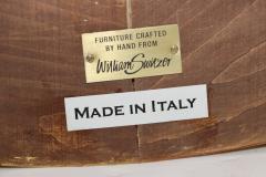 William Switzer William Switzer Edwardian Style Round Wall Mirror - 4441434